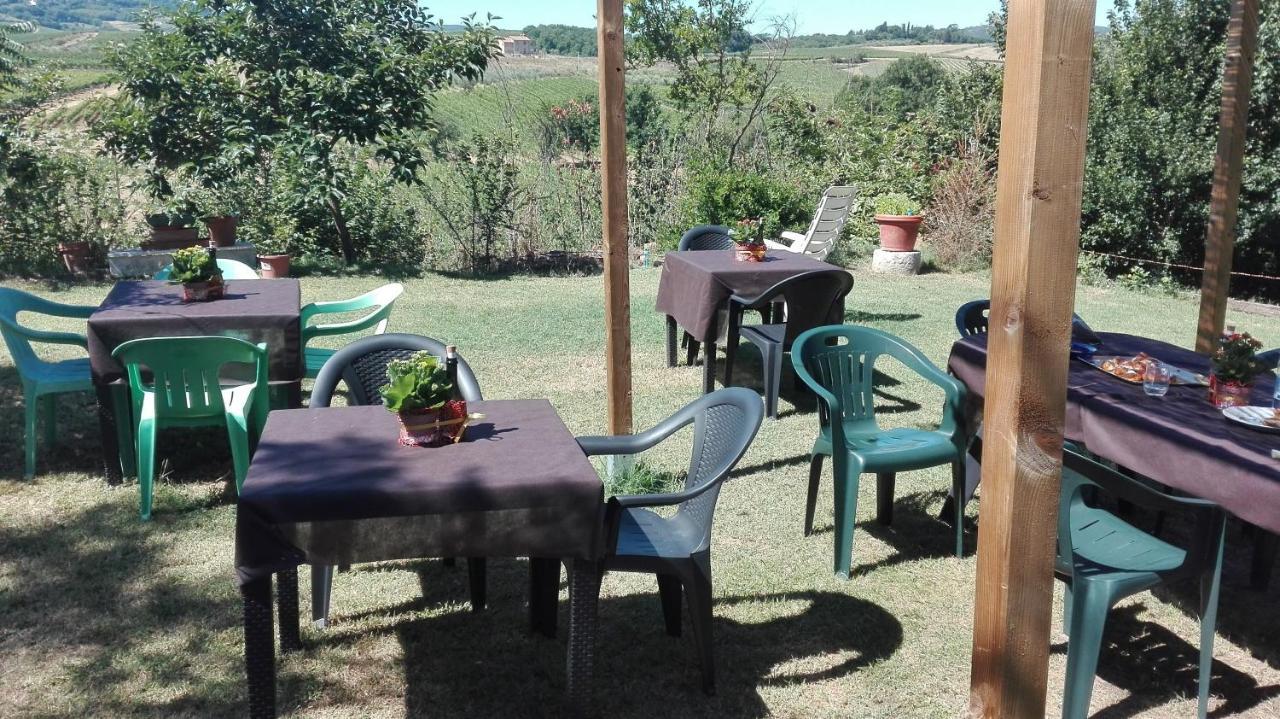 Agriturismo La Chiesina Abbadia di Montepulciano Exterior photo